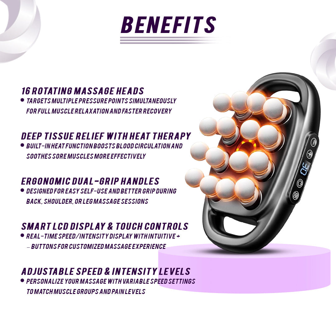16 Head Massage Gun Deep Tissue Percussion Muscle Recovery Device