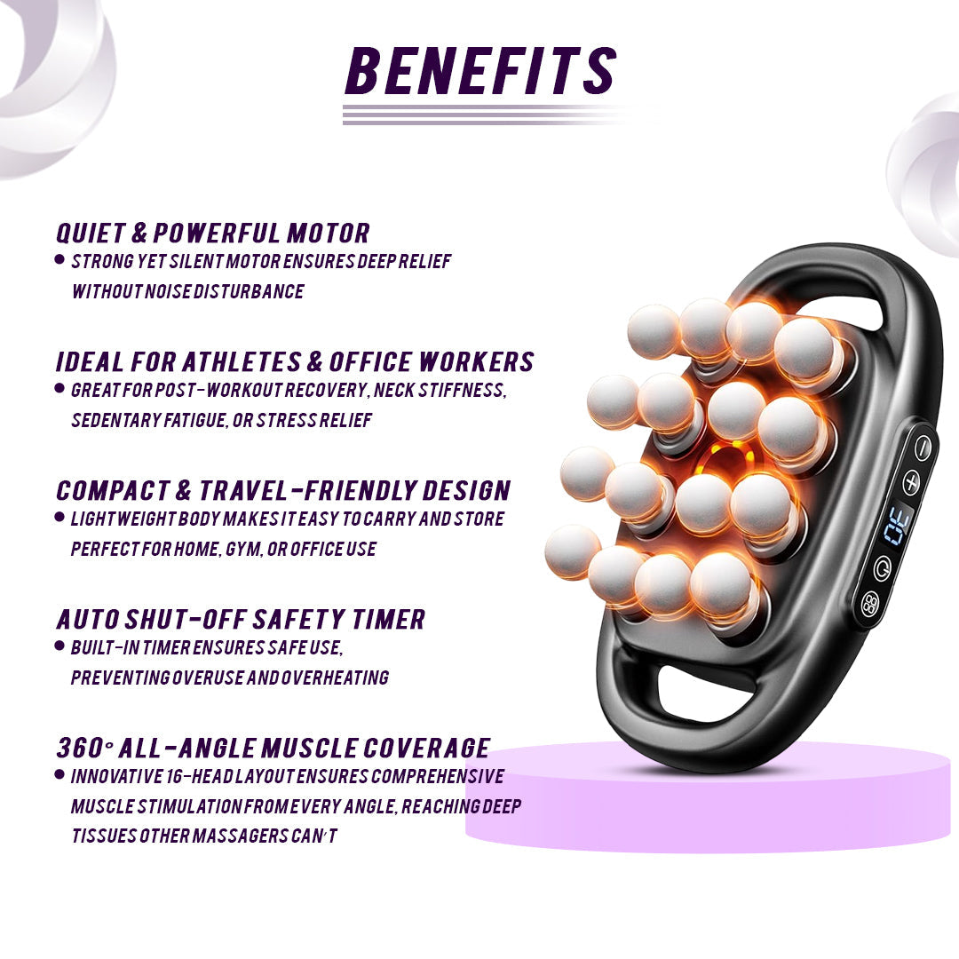 16 Head Massage Gun Deep Tissue Percussion Muscle Recovery Device