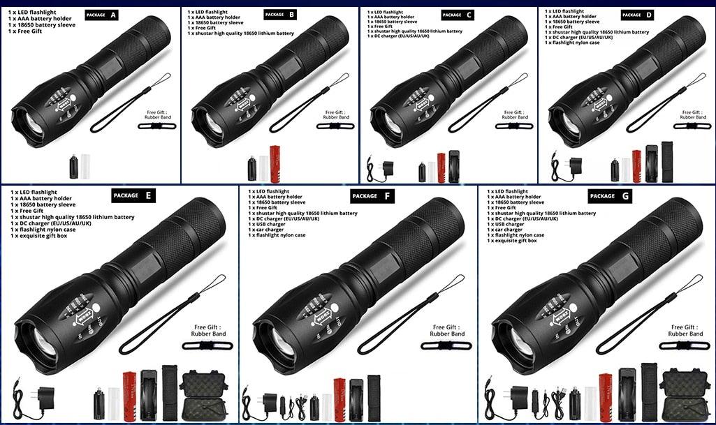 Z45 LED Flashlight Ultra Bright Waterproof Mini Zoomable Torch
