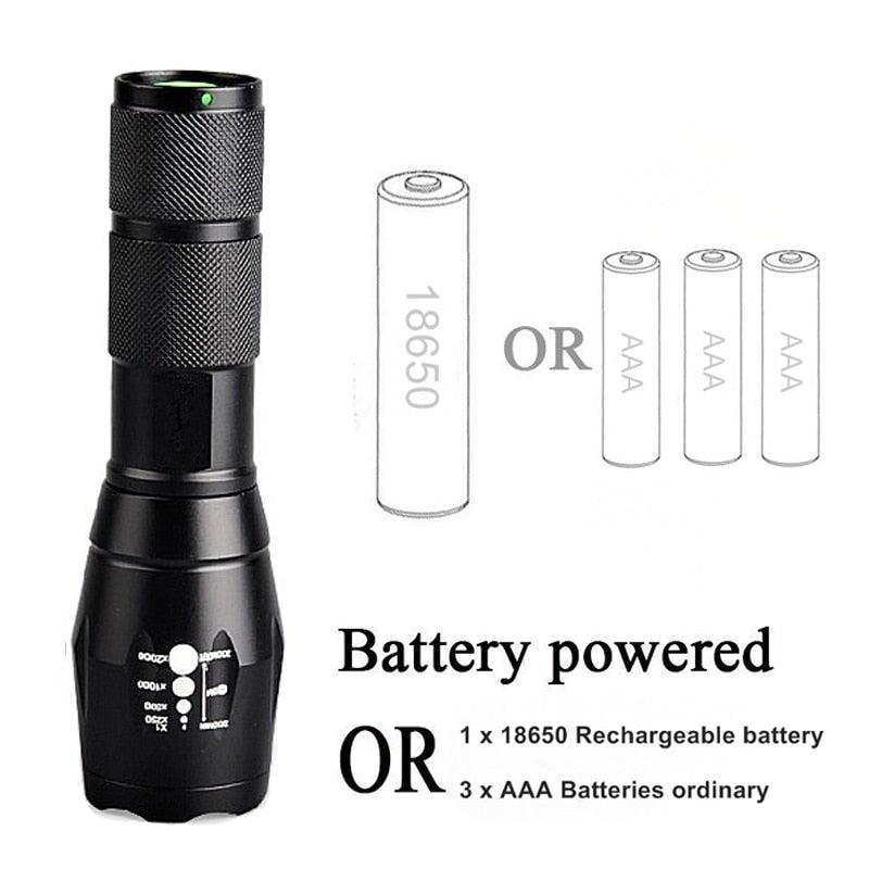 Z45 LED Flashlight Ultra Bright Waterproof Mini Zoomable Torch
