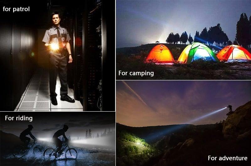 Z45 LED Flashlight Ultra Bright Waterproof Mini Zoomable Torch